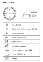 Preview for 3 page of Tellur Gliss User Manual