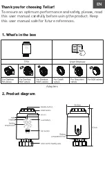 Preview for 2 page of Tellur RVSH1 User Manual