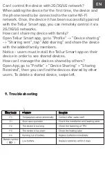 Preview for 11 page of Tellur RVSH1 User Manual