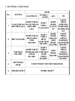 Preview for 5 page of Tellur Selene TLL161071 User Manual