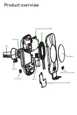 Preview for 3 page of Tellur TLL151301 User Manual