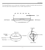 Предварительный просмотр 2 страницы Tellur TLL331101 User Manual