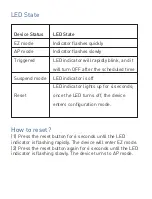 Preview for 4 page of Tellur TLL331171 User Manual