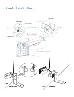 Preview for 10 page of Tellur TLL331171 User Manual