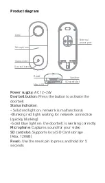 Предварительный просмотр 3 страницы Tellur TLL331251 User Manual