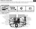 Preview for 2 page of Tellur TLL331431 User Manual