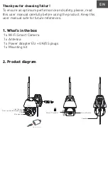 Preview for 2 page of Tellur TLL331451 User Manual