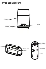 Предварительный просмотр 2 страницы Tellur TLL441121 User Manual