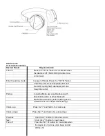 Предварительный просмотр 3 страницы Tellur TLL511191 Manual