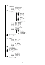 Preview for 7 page of Telme t909c Owner'S Manual