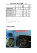 Preview for 5 page of Telnova F6088 User Manual