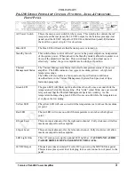 Предварительный просмотр 3 страницы Telonics PA-4200 User Manual