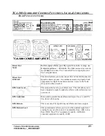 Preview for 21 page of Telonics TCA-500 User Manual