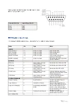 Preview for 148 page of Telos Alliance Axia Quasar User Manual