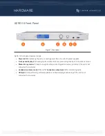 Preview for 2 page of Telos Alliance LINEAR ACOUSTIC AERO.10 Quick Start Installation Manual