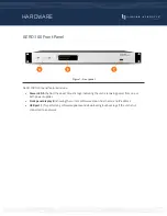 Preview for 2 page of Telos Alliance LINEAR ACOUSTIC AERO.100 Quick Start Installation Manual