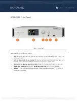 Preview for 4 page of Telos Alliance LINEAR ACOUSTIC AERO.2000 Quick Start Installation Manual