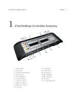 Preview for 9 page of Telos Vset Installation & User Manual