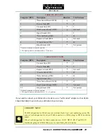 Preview for 41 page of Telos Zephyr Xstream User Manual
