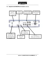 Предварительный просмотр 56 страницы Telos Zephyr Xstream User Manual