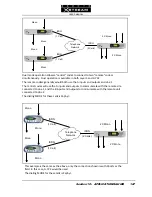 Предварительный просмотр 179 страницы Telos Zephyr Xstream User Manual