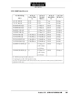 Preview for 194 page of Telos Zephyr Xstream User Manual