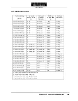 Preview for 195 page of Telos Zephyr Xstream User Manual