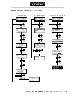 Preview for 201 page of Telos Zephyr Xstream User Manual