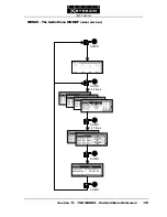 Preview for 203 page of Telos Zephyr Xstream User Manual