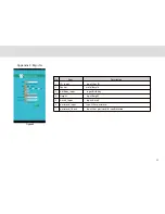 Preview for 56 page of Telpad MA7 Manual