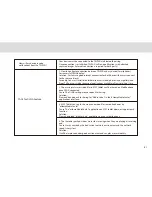 Preview for 96 page of Telpad MA7 Manual