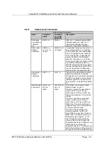 Предварительный просмотр 43 страницы Telpar MTP-1530II User Manual