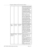 Предварительный просмотр 44 страницы Telpar MTP-1530II User Manual