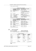 Предварительный просмотр 56 страницы Telpar MTP-1530II User Manual