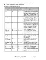 Предварительный просмотр 18 страницы Telpar MTP-2242 User Manual