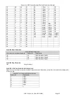 Предварительный просмотр 27 страницы Telpar MTP-2242 User Manual