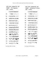 Предварительный просмотр 36 страницы Telpar MTP-2242 User Manual