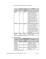 Preview for 20 page of Telpar MTP-600 Series User Manual