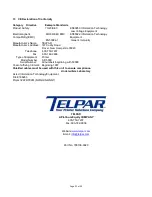 Preview for 33 page of Telpar SP-5000 HC User Manual