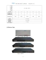 Preview for 11 page of Telpo 16FXS User Manual