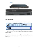 Preview for 12 page of Telpo 16FXS User Manual