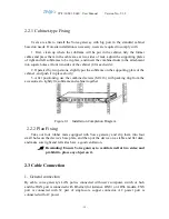 Preview for 15 page of Telpo 16FXS User Manual