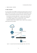 Preview for 12 page of Telpo 4FXS User Manual