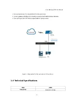 Preview for 13 page of Telpo 4FXS User Manual