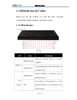 Preview for 2 page of Telpo TPX820 User Manual