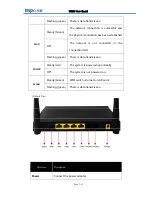 Preview for 3 page of Telpo TPX820 User Manual