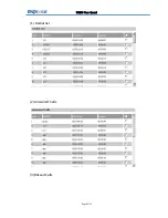 Preview for 49 page of Telpo TPX820 User Manual