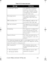 Preview for 63 page of Telrad Connegy AdvanceIP Avanti 3000ip User Manual