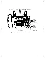 Preview for 7 page of Telrad Avanti Attendant Console User Manual