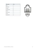 Предварительный просмотр 18 страницы Telrad CPE-12000SG-PRO-1D-3 Series User Manual